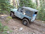 Doug, topping out a little faster than most.