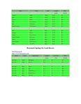 Land Rover Springs page 3.jpg