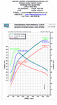 Power_curves_28v25.gif